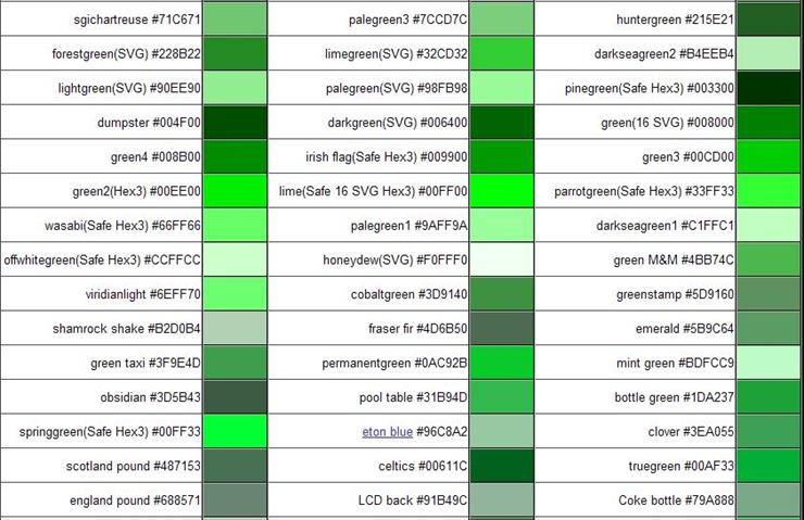 Kod do pisania kolorem - zielone kody kolorów.jpeg