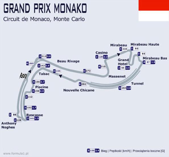 06 GP Monako - F1 2018 06 GP Monako.jpg