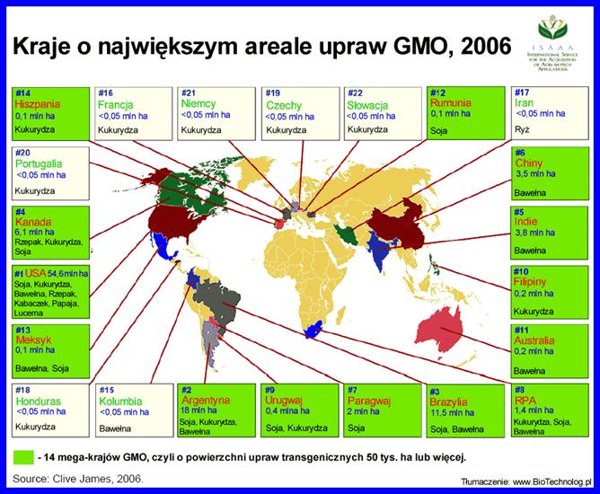 Infografika - Kraje o największym areale upraw GMO w 2006 roku. Raport 2006_2.gif