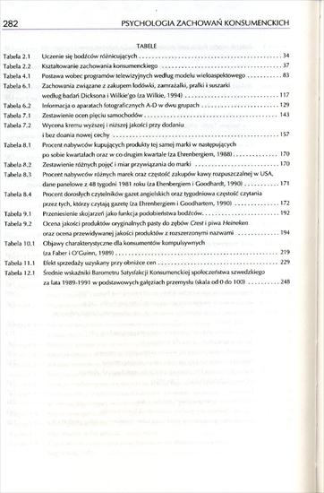 Psychologia zachowań konsumenckich A.Falkowski T.Tyszka - PZK282.jpg